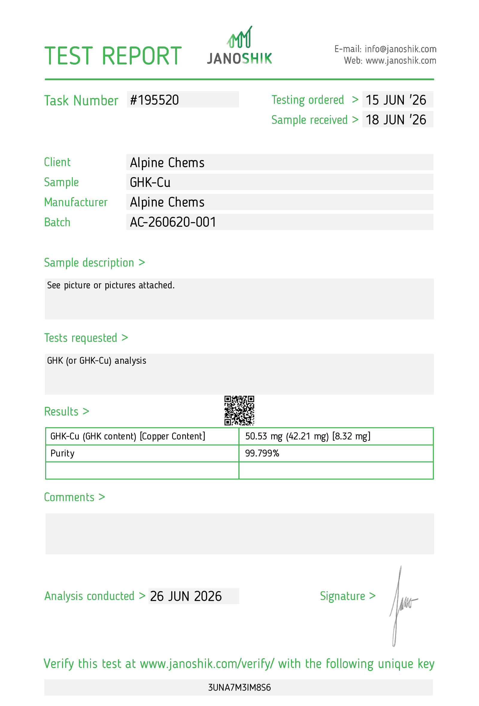 GHK-Cu test report, GHK-Cu 50mg Test Results